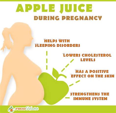 Can I drink juice while pregnant